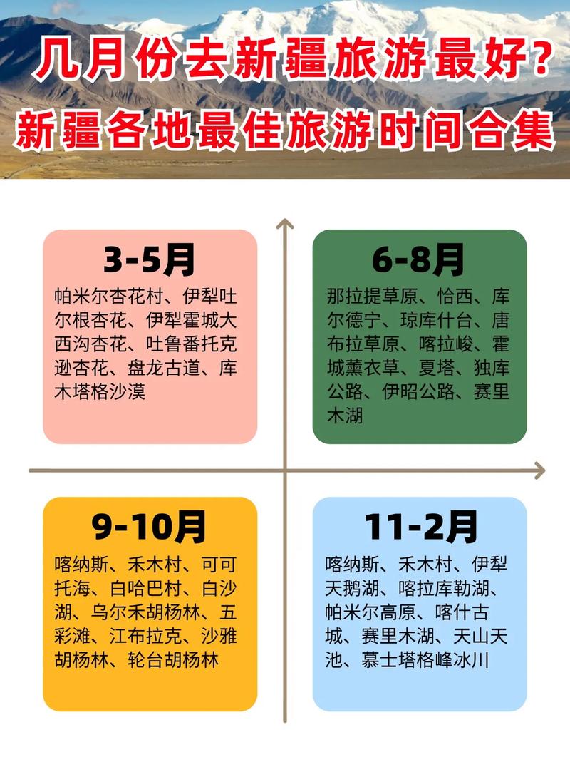 新疆自驾游几月最佳？气候与风景怎么选？-第1张图片-花冠旅游服务