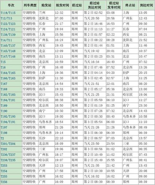 郑州到江西火车时刻表几点有？-第1张图片-花冠旅游服务