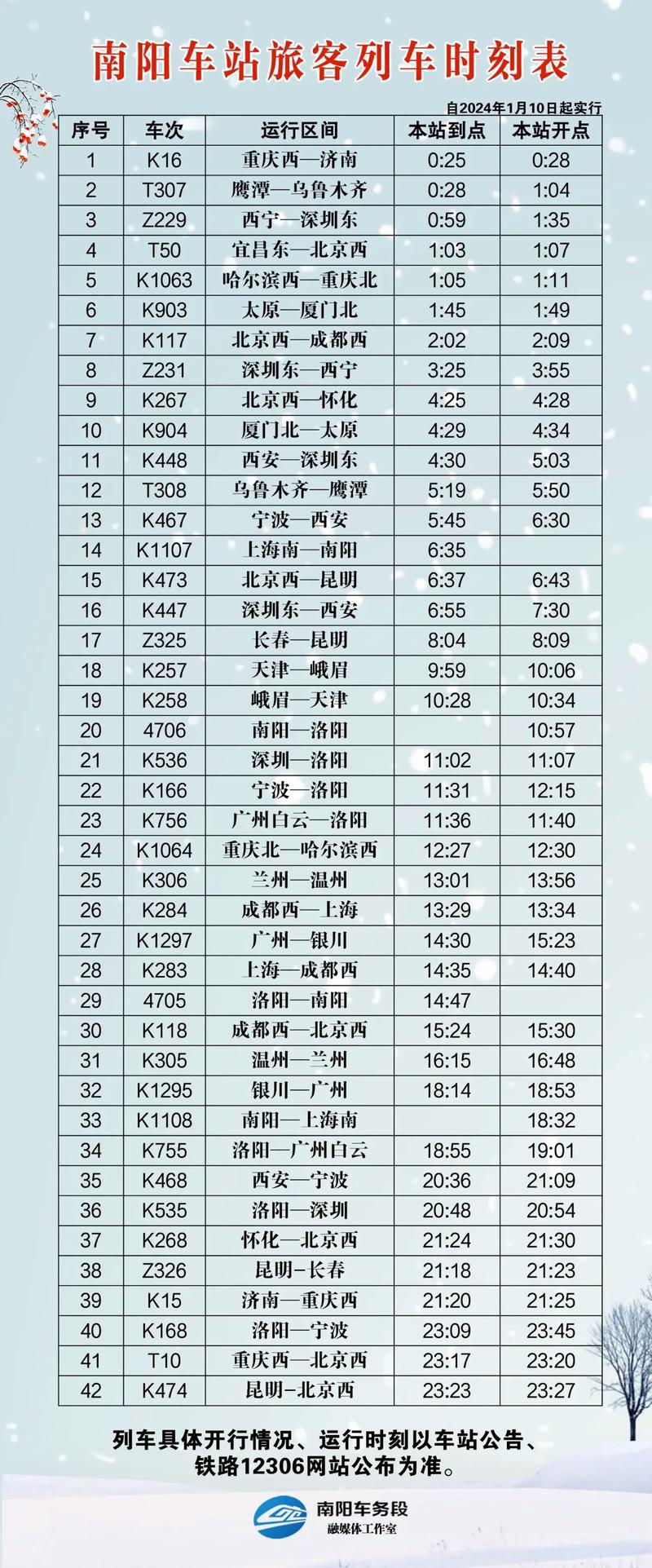 郑州到江西火车时刻表几点有？-第2张图片-花冠旅游服务
