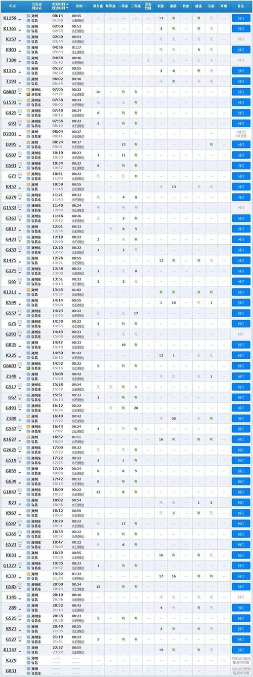 郑州到江西火车时刻表几点有？-第3张图片-花冠旅游服务