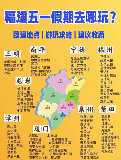 福建自由行怎么规划最省心？-第2张图片-花冠旅游服务