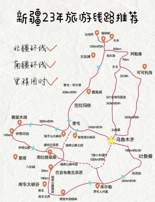 新疆三日自驾游路线怎么规划？-第2张图片-花冠旅游服务