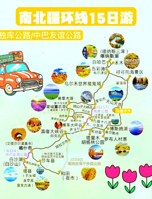 自驾车去新疆路线怎么选？-第1张图片-花冠旅游服务