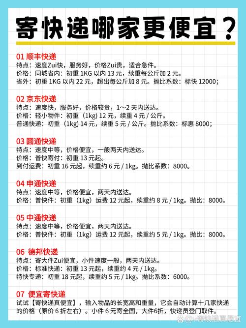 福建到江苏物流需几天？-第2张图片-花冠旅游服务