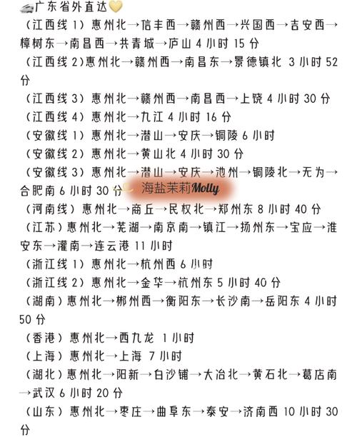 惠州到福建车程几小时？-第3张图片-花冠旅游服务