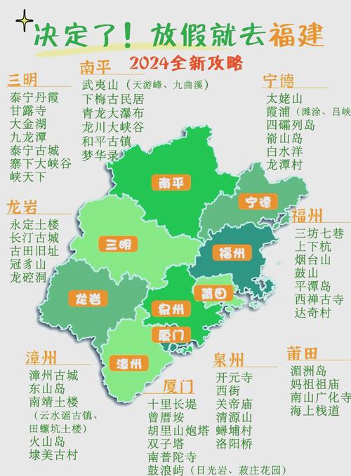 福建旅游景点地图，哪些必打卡？-第3张图片-花冠旅游服务