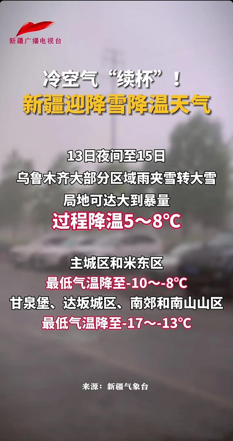 新疆4月底天气怎么样？-第3张图片-花冠旅游服务