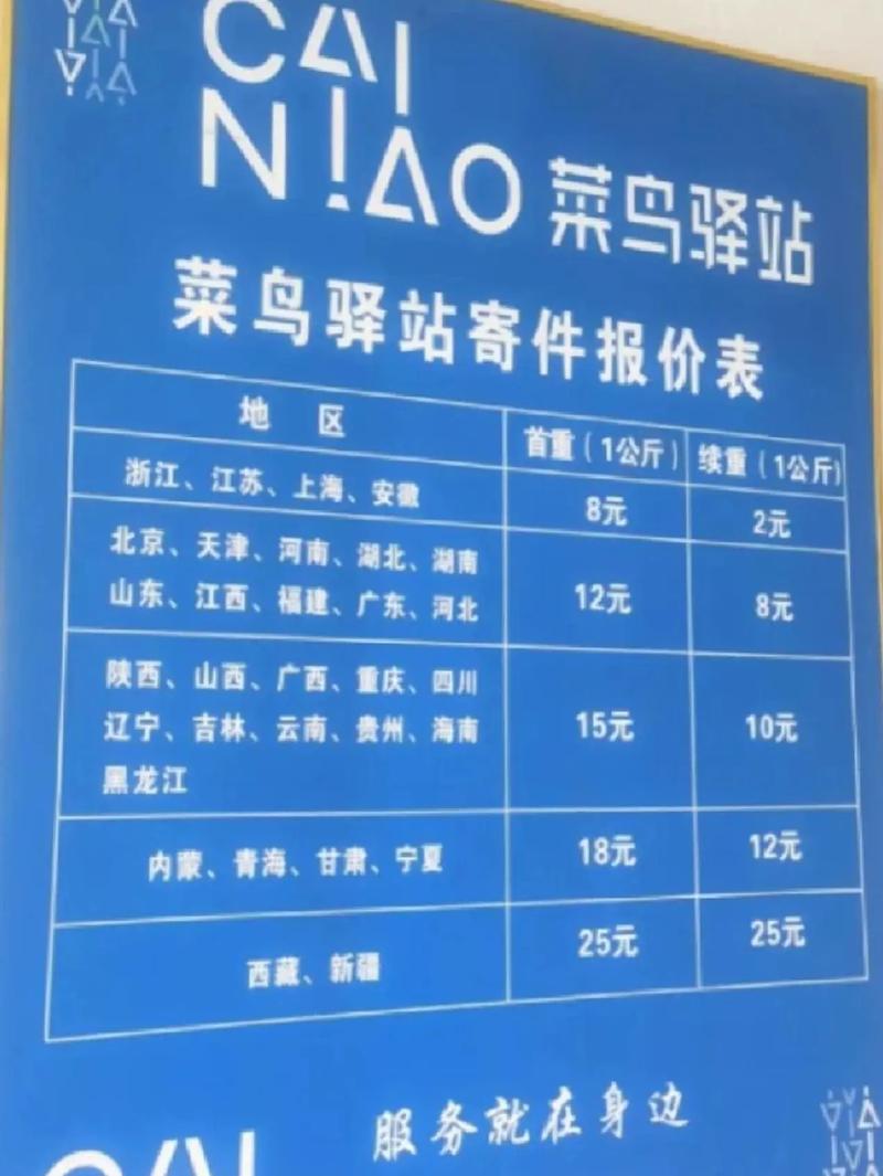 顺丰浙江到江西运费多少？-第3张图片-花冠旅游服务