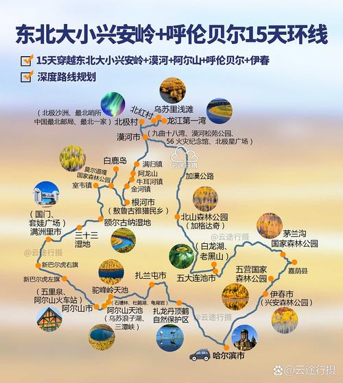 新疆到黑龙江自驾游，路线怎么规划？-第2张图片-花冠旅游服务