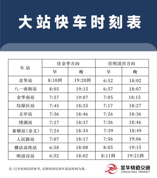 金华到江西高铁时刻表最新版何时出？-第1张图片-花冠旅游服务