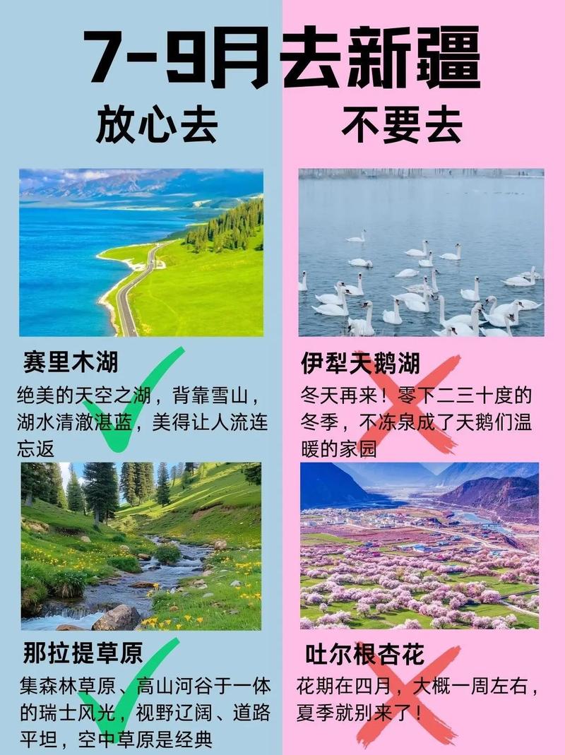 新疆7月旅游攻略，避暑打卡怎么安排？-第2张图片-花冠旅游服务