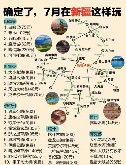 新疆7月旅游攻略，避暑打卡怎么安排？-第1张图片-花冠旅游服务