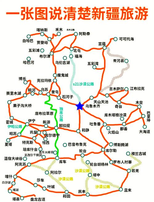 新疆7月旅游攻略，避暑打卡怎么安排？-第3张图片-花冠旅游服务