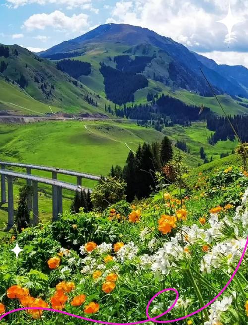 新疆四月有哪些好玩的景点？-第3张图片-花冠旅游服务