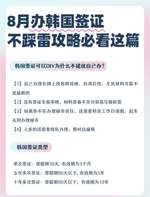 福建户口如何办理韩国签证？-第2张图片-花冠旅游服务