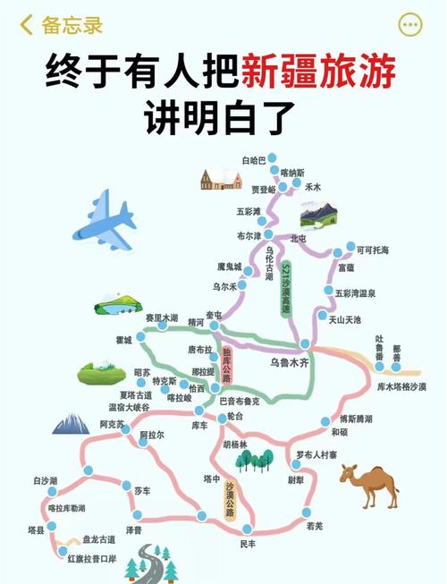 新疆自驾游攻略，路线怎么选？-第3张图片-花冠旅游服务