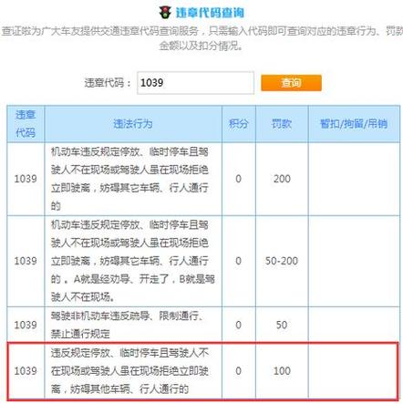 福建交通违章代码怎么快速查询？-第3张图片-花冠旅游服务