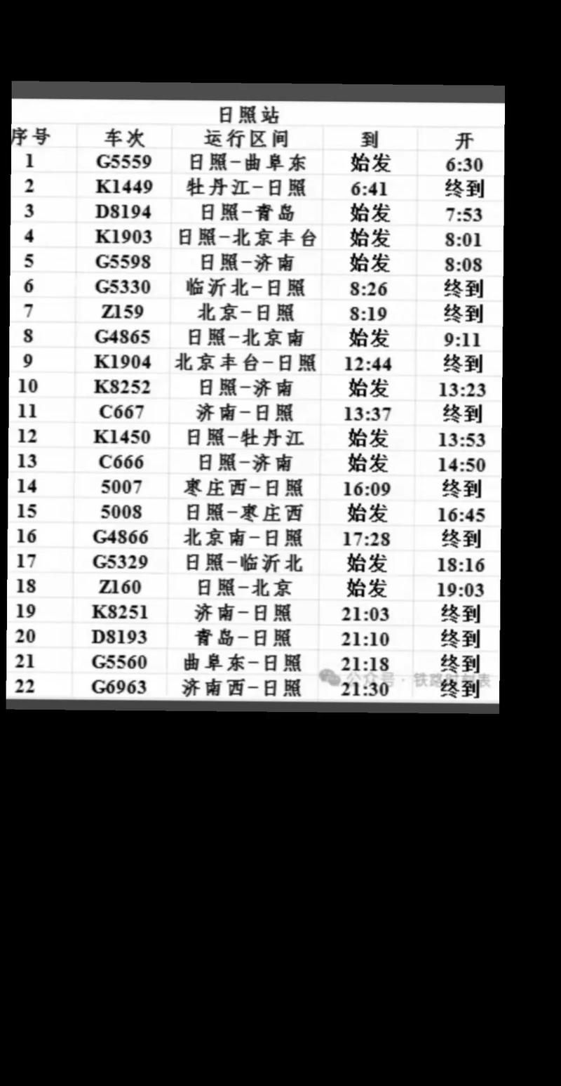 日照到南昌火车怎么坐？-第1张图片-花冠旅游服务