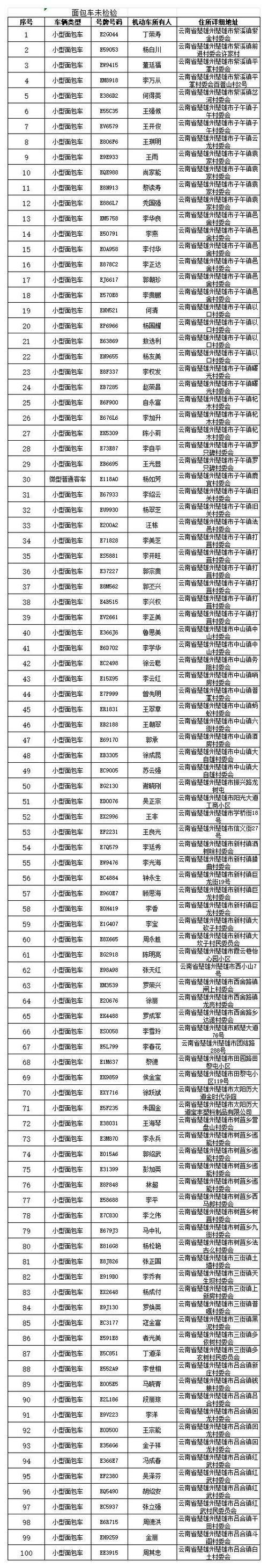 福建道路交通违法怎么查？-第1张图片-花冠旅游服务