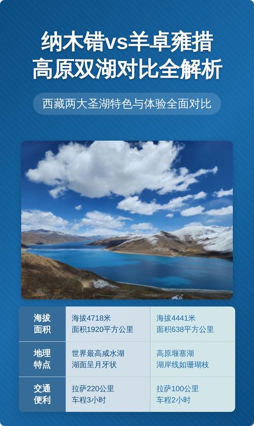 新疆青海景色差异究竟有多大？-第2张图片-花冠旅游服务