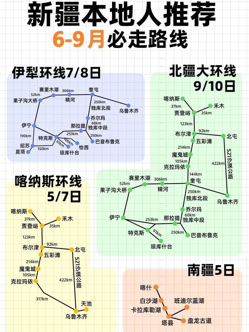 新疆旅游铁路，串联哪些美景？-第1张图片-花冠旅游服务